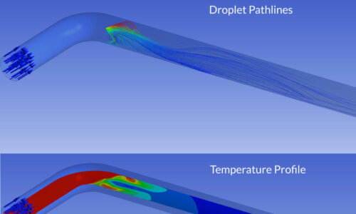 Uutiskirje CFD Computational Fluid Dynamics e1679403590886